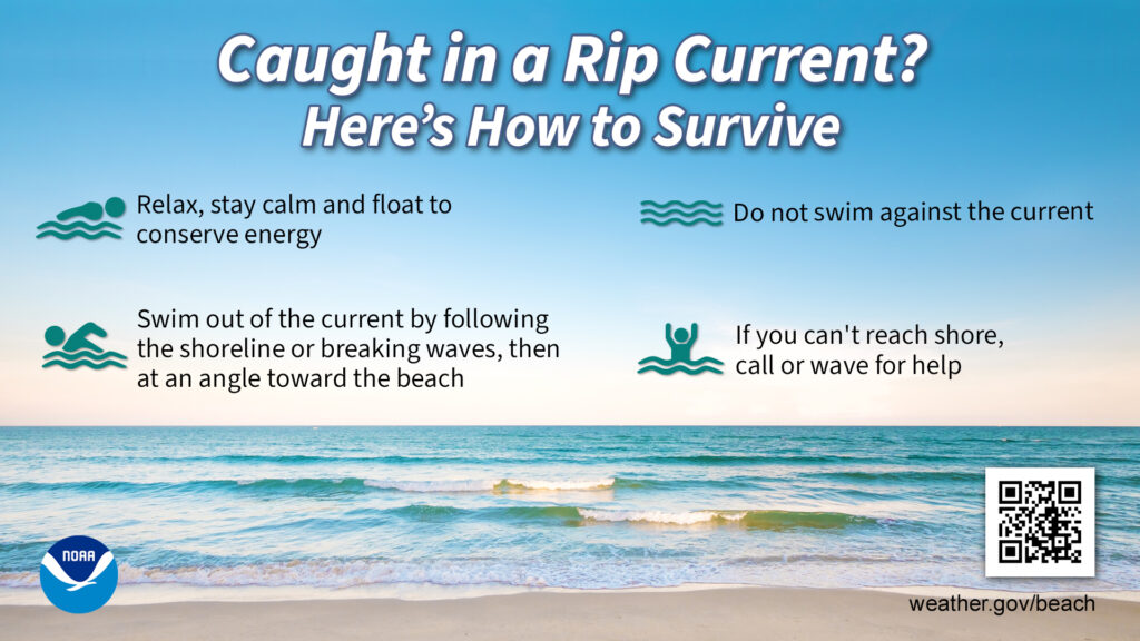 This is a poster from the National Oceanic and Atmospheric Administration (NOAA) outlining how to stay safe in a rip current. It reads: “Ocean waves are shown breaking offshore with text: Caught in a Rip Current? Here’s How to Survive. Relax, stay calm and float to conserve energy; Swim out of the current by following the shoreline or breaking waves, then at an angle toward the beach; Avoid swimming directly against the current; If you can’t reach shore, yell or wave for help.”