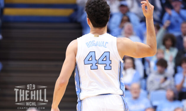 Holding Court: UNC, Other ACC Contenders Tap New International Talent Pipeline