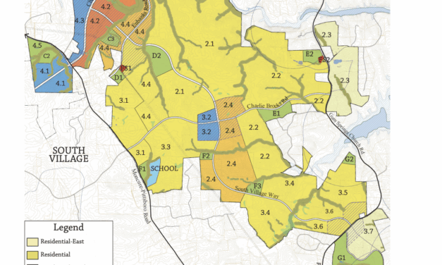 Pittsboro Split Vote Approves Small Area Plan for Chatham Park’s South Village; Public Pushes Back