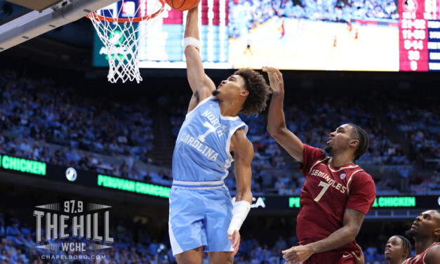 UNC Locker Room Reactions: Florida State