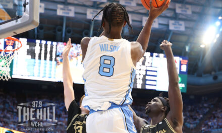 Holding Court: Improved Guard Play Necessary for 2026 Tar Heels to Truly Thrive