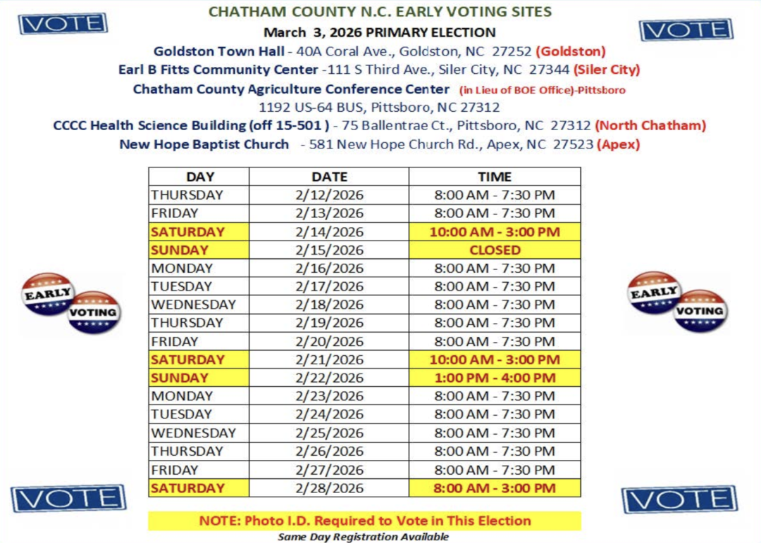 Early Voting for 2026 Primary Elections is Underway in Orange, Durham ...