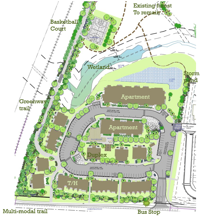 Groundbreaking for Chapel Hill&rsquo;s Homestead Gardens Marks Milestone for Significant Affordable Housing Project