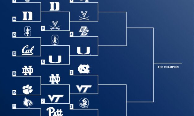 Here’s the Complete Bracket for the 2026 ACC Baseball Tournament