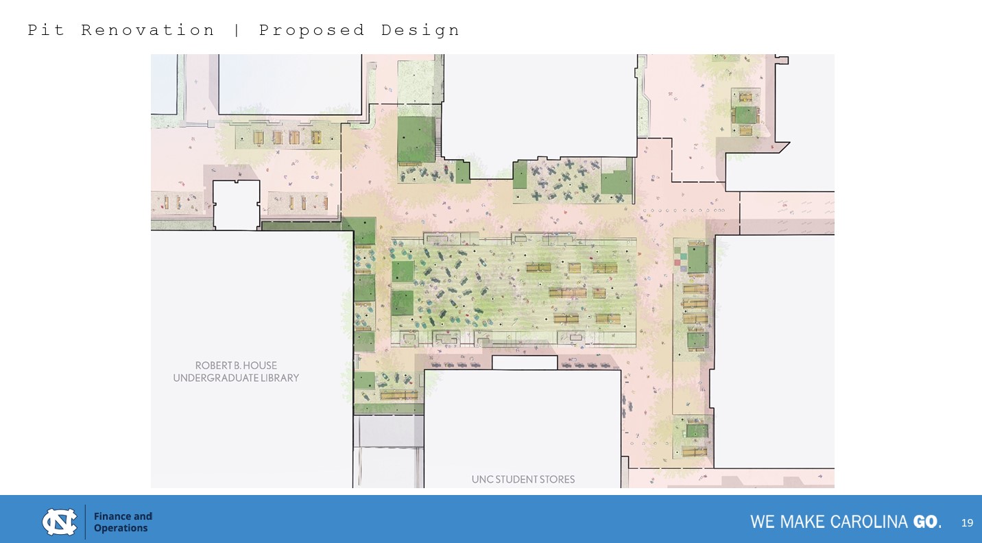 &lsquo;Useful and Dynamic Space&rsquo;: UNC Reveals Concept Designs for The Pit Renovation